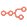 n8n