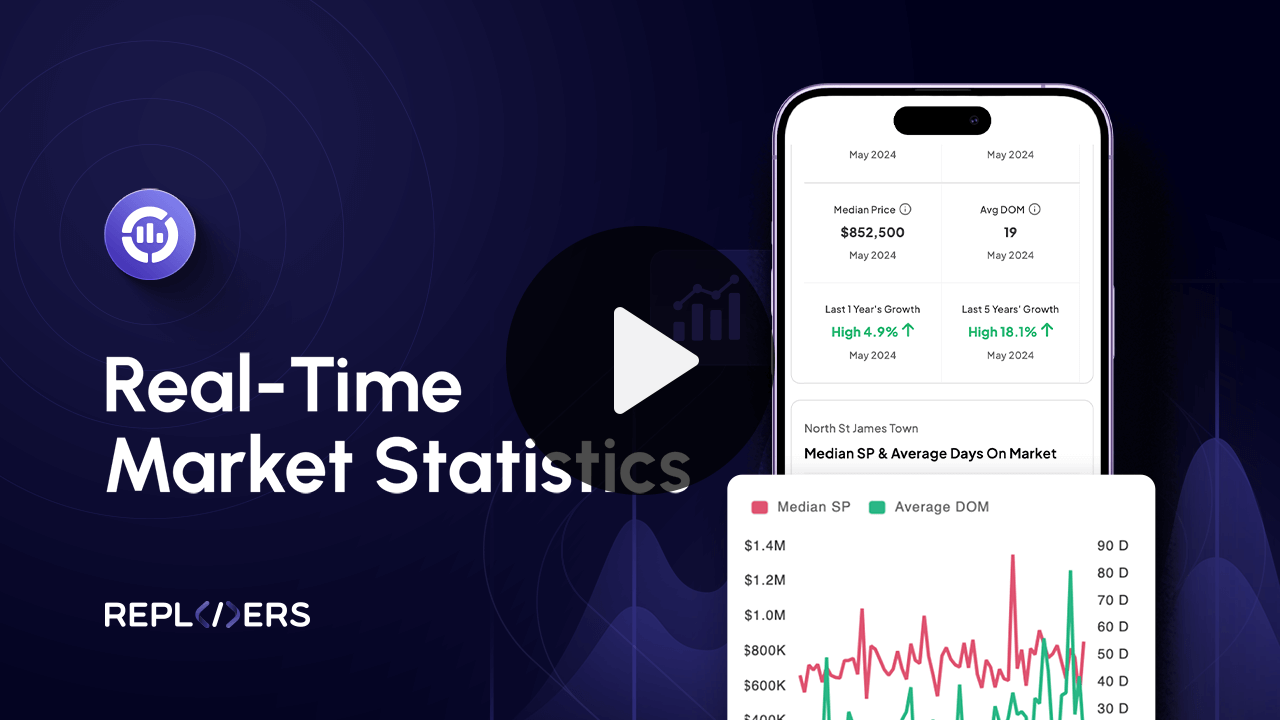 Real-Time Market Statistics